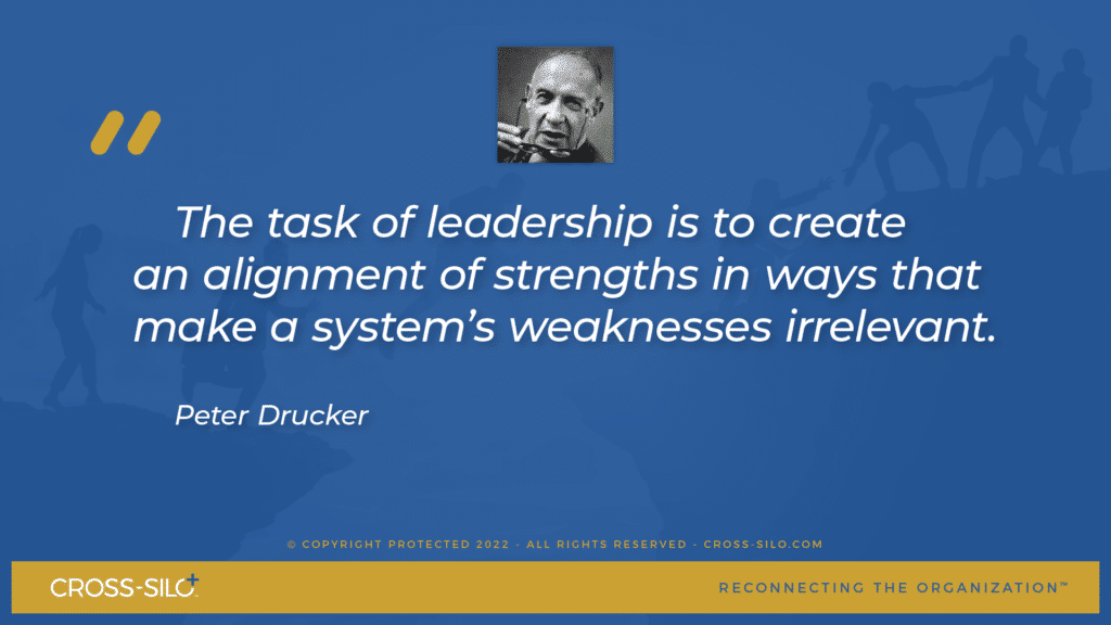 CROSS_SILO_Quote_Peter_Drucker_An_Alignment_of_Strengths-01